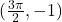 (\frac{3\pi}{2},-1)