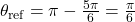 \theta_{\text{ref}} = \pi - \frac{5\pi}{6} = \frac{\pi}{6}