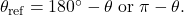 \theta_{\text{ref}} = 180^\circ - \theta \; \text{or} \; \pi - \theta.