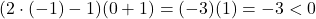 (2 \cdot (-1) - 1)(0 + 1) = (-3)(1) = -3 < 0