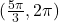 (\frac{5\pi}{3}, 2\pi)