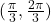 (\frac{\pi}{3}, \frac{2\pi}{3})