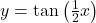 y = \tan\left(\frac{1}{2}x\right)