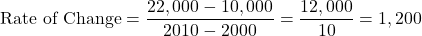 \[\text{Rate of Change} = \dfrac{22,000 - 10,000}{2010 - 2000} = \dfrac{12,000}{10} = 1,200\]