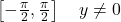 \left[-\frac{\pi}{2}, \frac{\pi}{2}\right] \quad y \neq 0