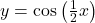 y = \cos\left(\frac{1}{2}x\right)