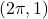 (2\pi,1)