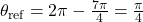 \theta_{\text{ref}} = 2\pi - \frac{7\pi}{4} = \frac{\pi}{4}