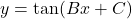 y = \tan(Bx + C)