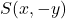 S(x, -y)