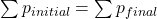 \sum p_{initial} = \sum p_{final}