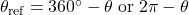 \theta_{\text{ref}} = 360^\circ - \theta \; \text{or} \; 2\pi - \theta