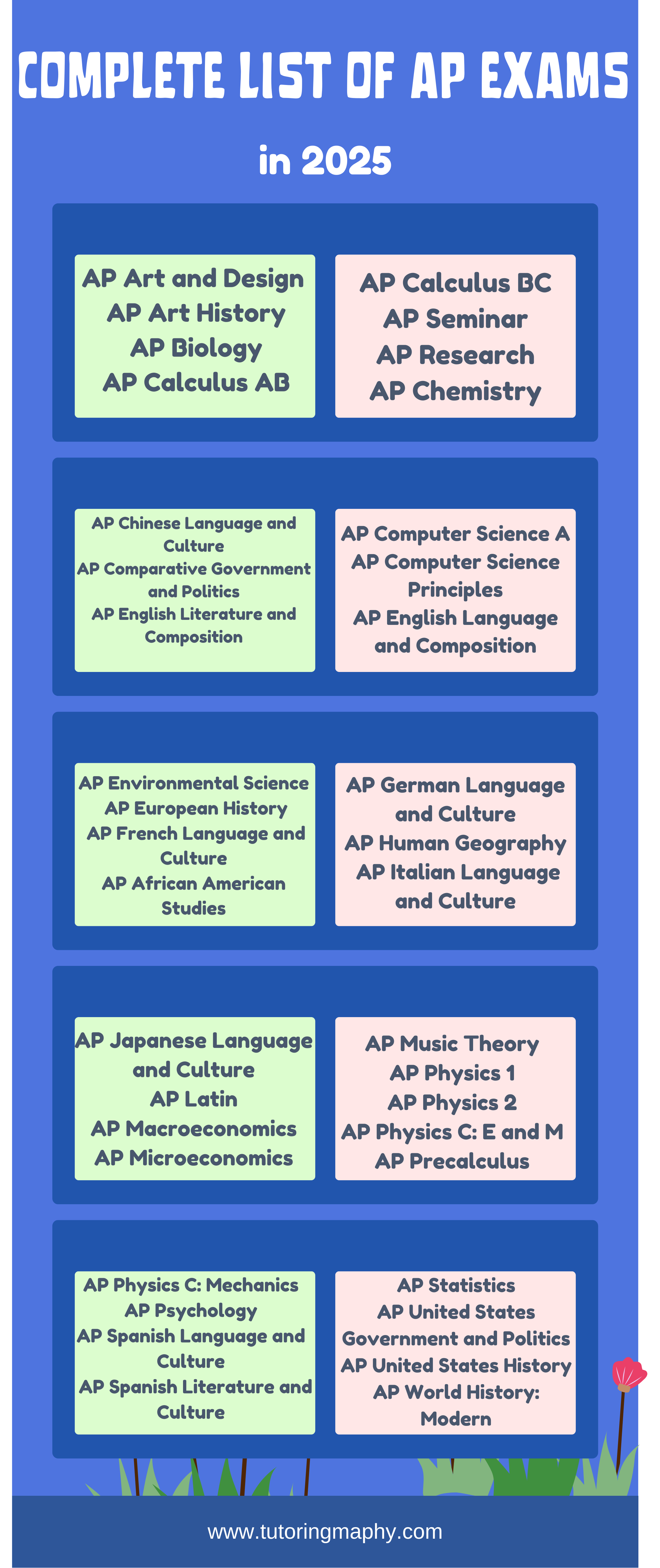 Complete list of AP Exams in 2025