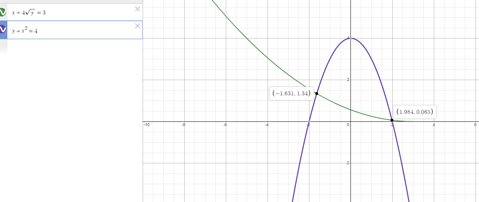 How to get a perfect in SAT Math